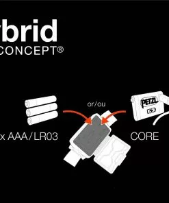 TIKKA CORE Stirnlampe 450 Lumen, Grau Von PETZL -Reperatur & Pflege Verkäufe 1T3jb6WAnvTVvsx1chIJTS 33012401 002 2