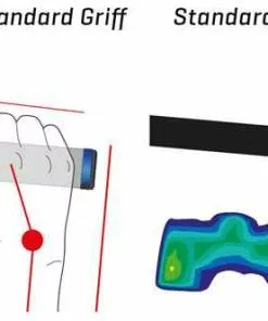 FLOWGRIP Lenkergriff Mit 3° Backsweep, Rot Grau Von VELOPLUS SWISS DESIGN -Reperatur & Pflege Verkäufe 2PVaMk82QWU1dX0i7dmQja 33001598 017 6