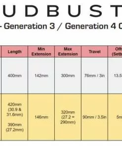 THUDBUSTER LT G4 Federsattelstützen, Schwarz Von CANE CREEK -Reperatur & Pflege Verkäufe 2dqER06mrP1oinwAY35YWU 33006209 002 4