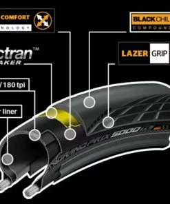 GRAND PRIX 5000 Rennveloreifen (23, 25, 28, 32C), Schwarz Von CONTINENTAL -Reperatur & Pflege Verkäufe 2lVu0RL3DJiPuUy4Pz5zS5 33004523 001 5