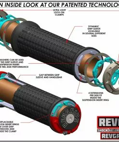 REVGRIPS Pro Series MTB Griff, Schwarz Von REVGRIPS -Reperatur & Pflege Verkäufe 3dHcQhbc6Gs6KAPKWFO2g3 33007468 001 2