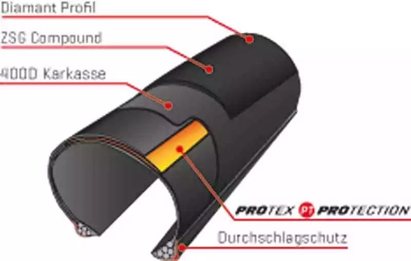 PASELA PROTITE ZSG (26", 28") Veloreifen, Schwarz Von VELOPLUS SWISS DESIGN 2 PASELA PROTITE ZSG (26", 28") Veloreifen, Schwarz Von VELOPLUS SWISS DESIGN – Bild 2