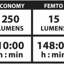 MEGA DRIVE 1800i Scheinwerfer, Schwarz Von LEZYNE 9 MEGA DRIVE 1800i Scheinwerfer, Schwarz Von LEZYNE -Reperatur & Pflege Verkäufe 6BZRd0XpPP2Np3rgphOkhG 33006911 002 4