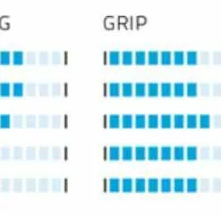NOBBY NIC Performance MTB-Reifen 2021, Schwarz Von SCHWALBE 5 NOBBY NIC Performance MTB-Reifen 2021, Schwarz Von SCHWALBE -Reperatur & Pflege Verkäufe 6caXCWSDZhnxV7PjYvWWlZ 33006284 001 3