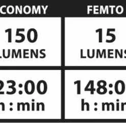 MACRO DRIVE 1300XL / STRIP PRO Lichtset, Schwarz Von LEZYNE 12 MACRO DRIVE 1300XL / STRIP PRO Lichtset, Schwarz Von LEZYNE -Reperatur & Pflege Verkäufe 7vm54Y5ChPnDQIvdSkKwe1 33006913 002 6