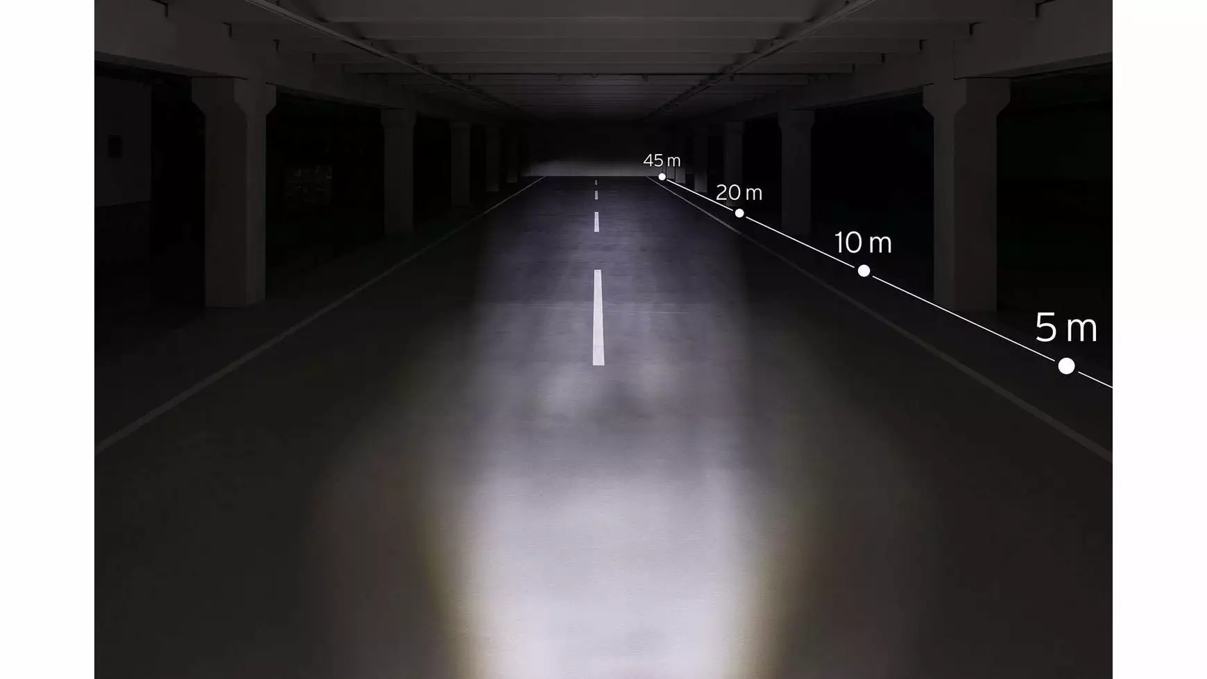 Busch-mueller B&M Lichtset IXON Core / IXXI 9 Busch-mueller B&M Lichtset IXON Core / IXXI – Bild 9