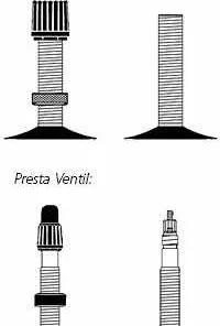 STANDARD (26") Schlauch AV / SV, Schwarz Von SCHWALBE 15 STANDARD (26") Schlauch AV / SV, Schwarz Von SCHWALBE -Reperatur & Pflege Verkäufe vtUveQuVWZ5nk07rrWGln 33004754 001 8