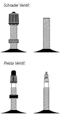 STANDARD (26") Schlauch AV / SV, Schwarz Von SCHWALBE 8 STANDARD (26") Schlauch AV / SV, Schwarz Von SCHWALBE – Bild 8